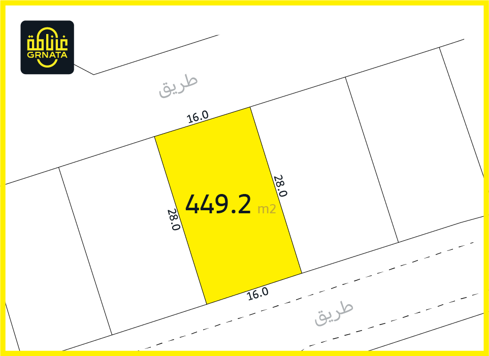 Grnata